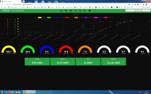 SnekTek SolarDashboard 15-04-21 #1.jpg