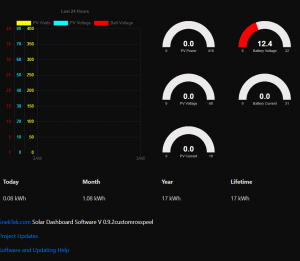 ross_peel_solar_dashboard_screenshot.PNG